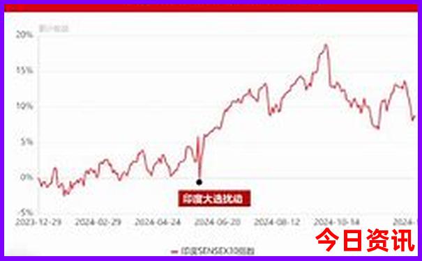 桂林到贵阳沿途景点有哪些
